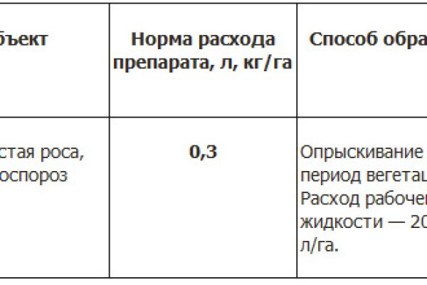 Ссылка на кракен в браузере