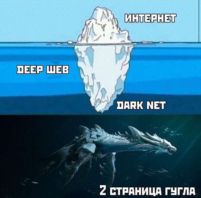 Как восстановить аккаунт на кракене даркнет